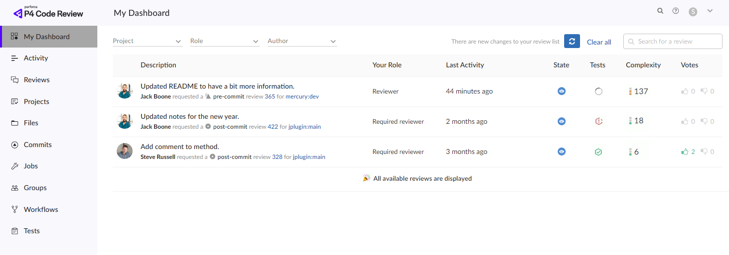 User Dashboard image